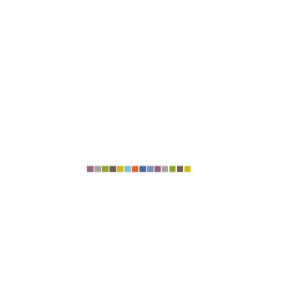 Lesezirkel-Limberg
